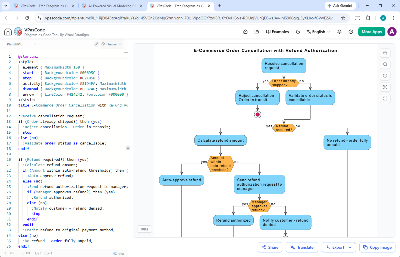 Editing a UML flowchart in Visual Paradigm VPasCode PlantUML editor