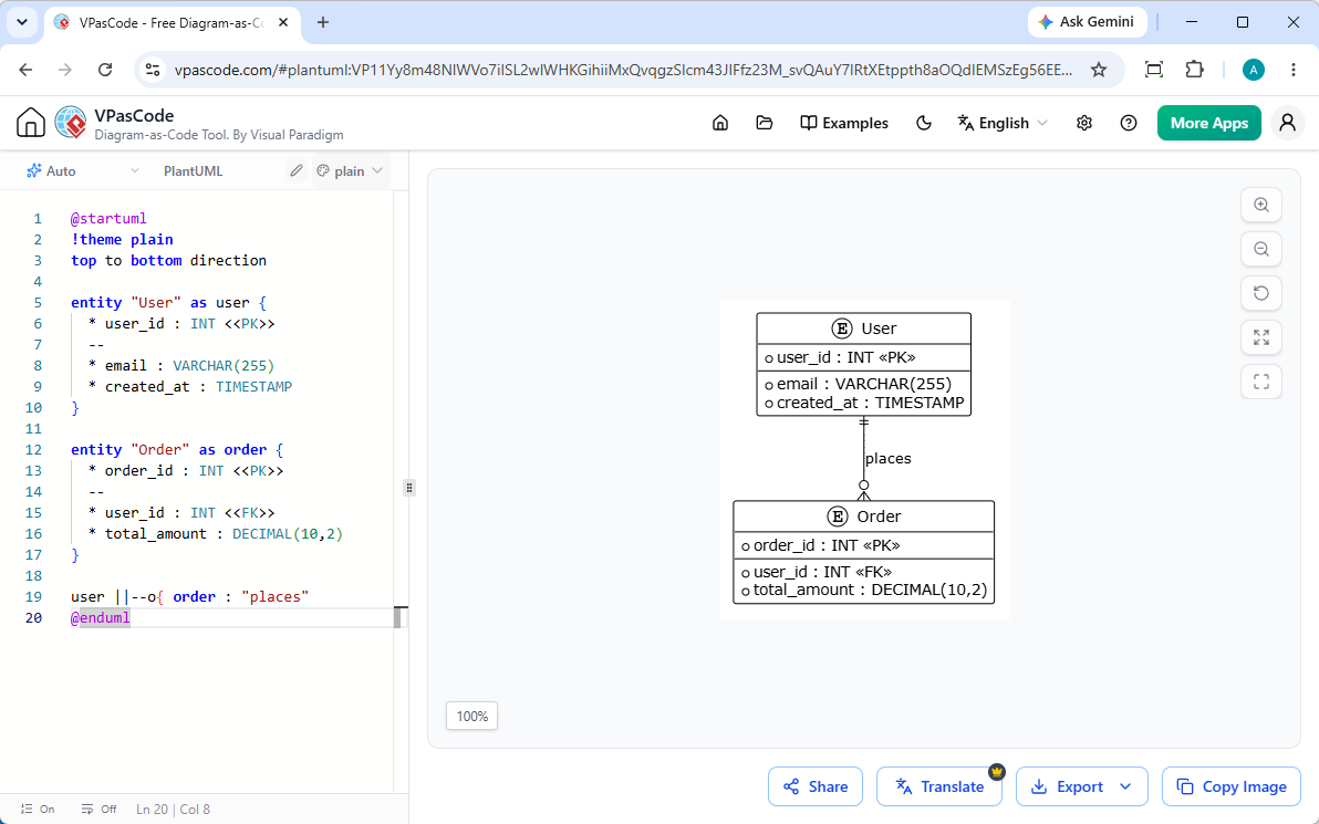 An example ERD editing in Visual Paradigm's VPasCode