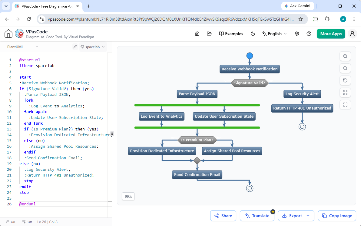VPasCode - A diagram as code editor