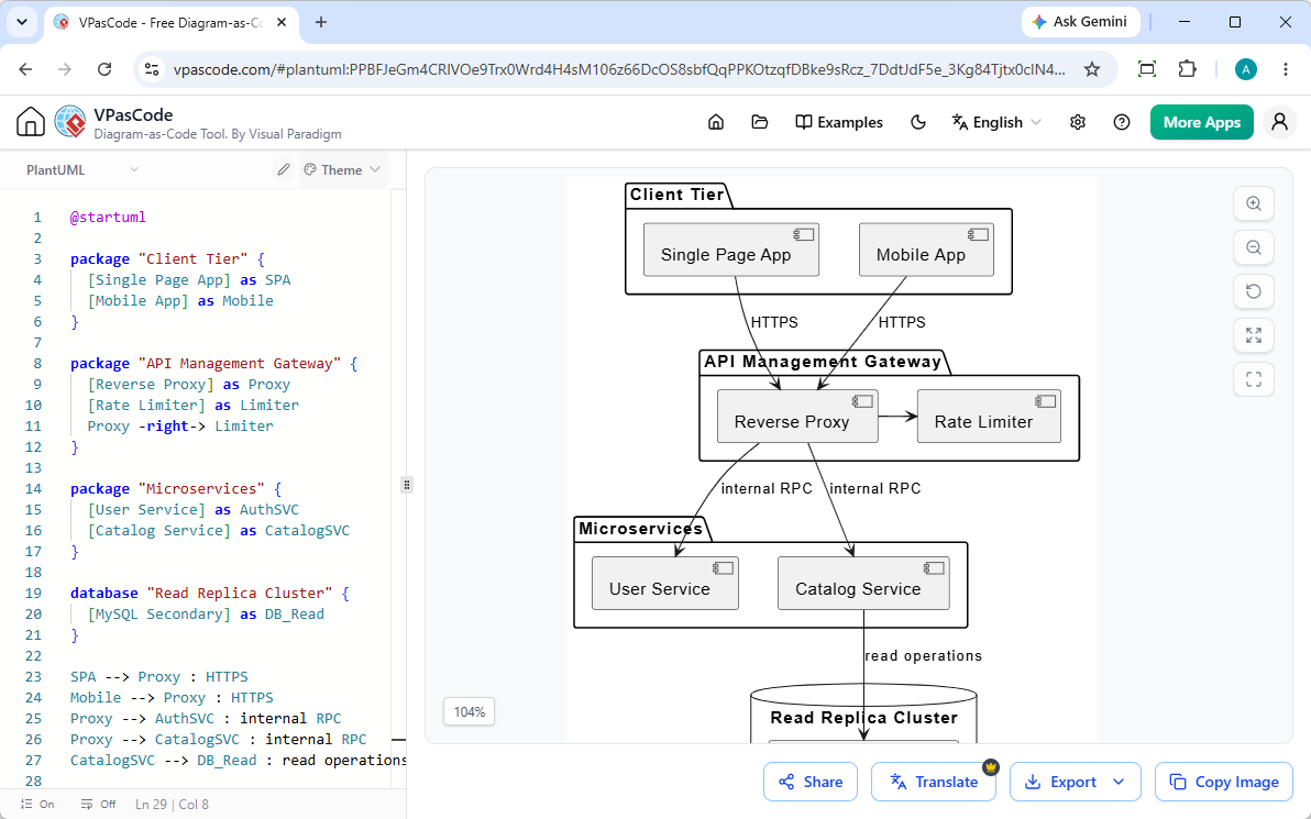 Editing a UML deployment diagram in Visual Paradigm VPasCode's PlantUML editor