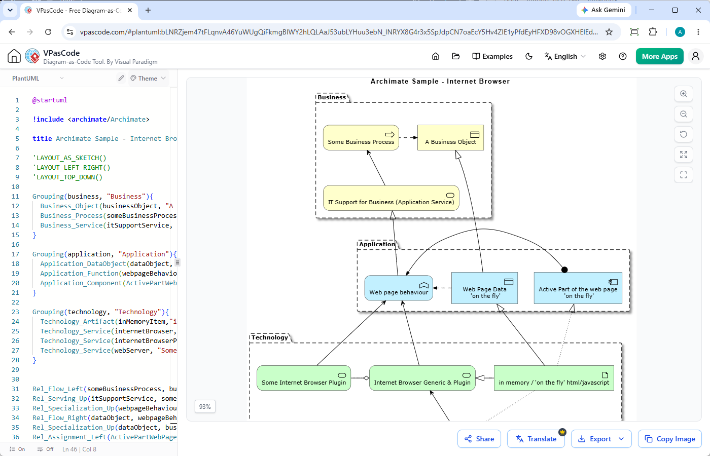 User interface of Visual Paradigm VPasCode editing ArchiMate diagram