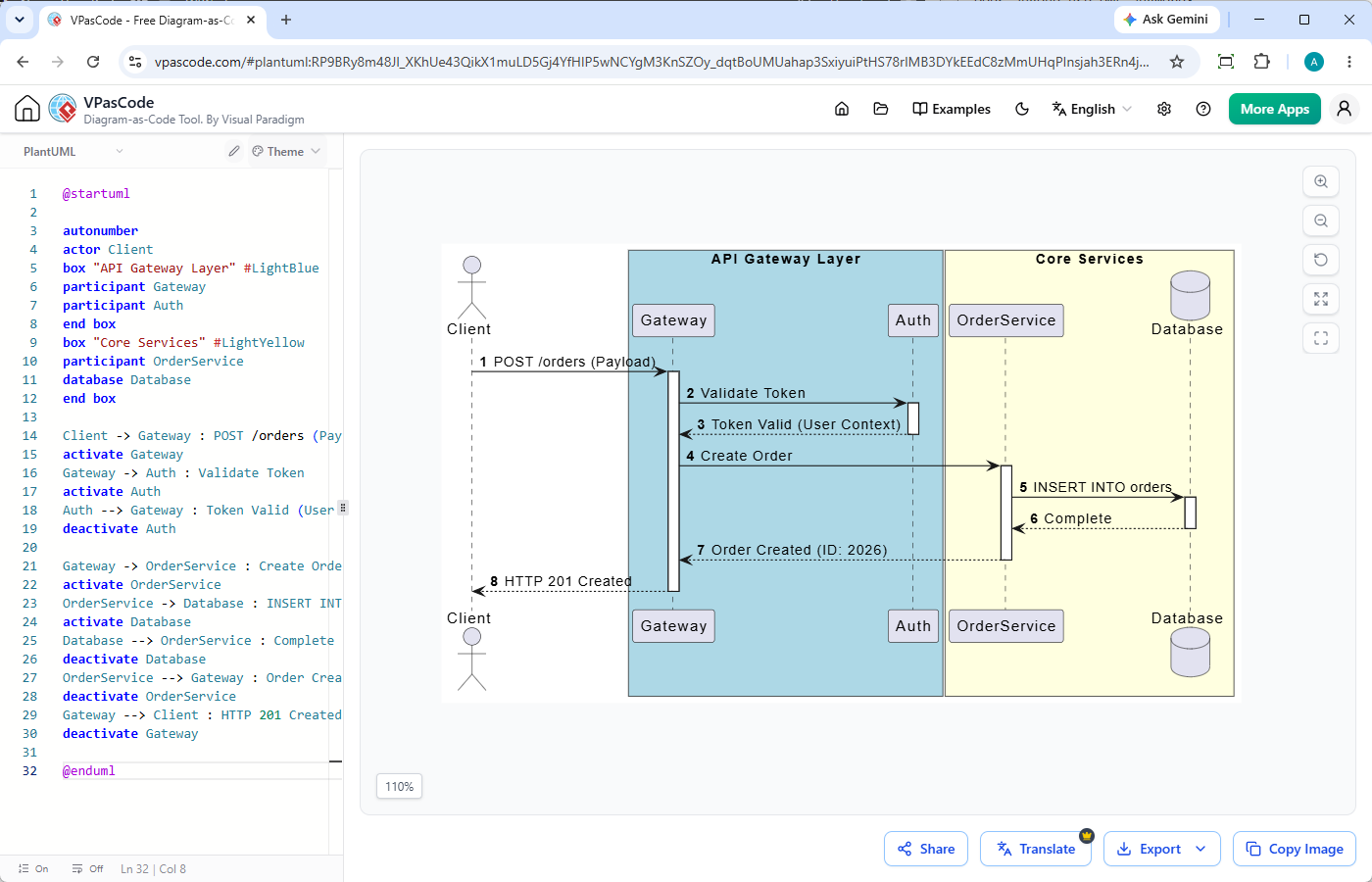 Editing PlantUML Sequence Diagram in Visual Paradigm VPasCode editor