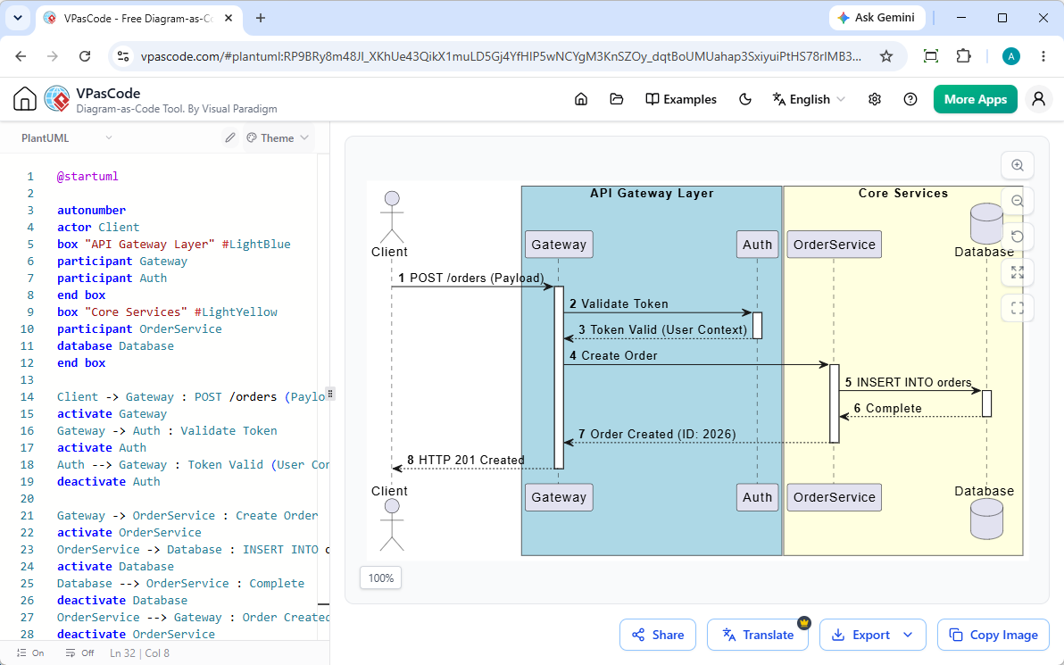 Editing a Sequence Diagram's PlantUML code in VPasCode