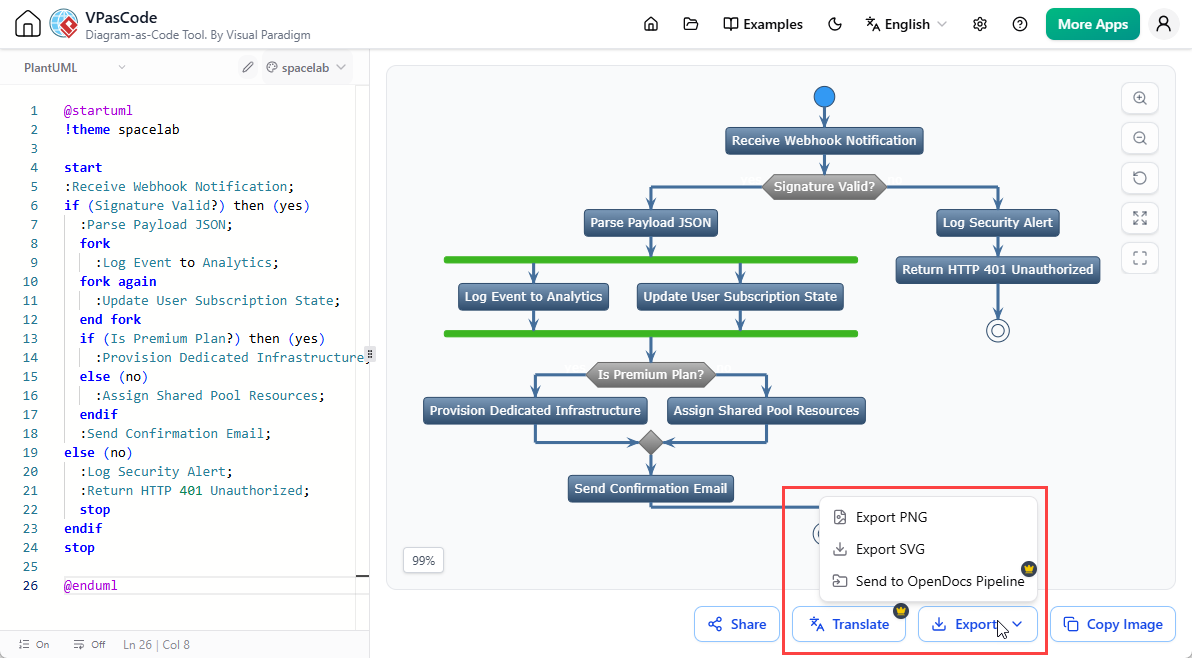 To export diagram images from PlantUML editing in VPasCode