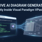 Revolutiona tu flujo de trabajo: Presentamos la generación nativa de diagramas con IA en VPasCode Revolutiona tu flujo de trabajo: Presentamos la generación nativa de diagramas con IA en VPasCode