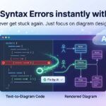 Never Get Stuck on Syntax Again – AI Error Fixing in VPasCode