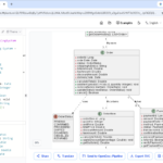 Mastering UML Class Diagrams – An Order Processing Case Study