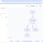 Your First Diagram in VPasCode – A 5-Minute Quickstart
