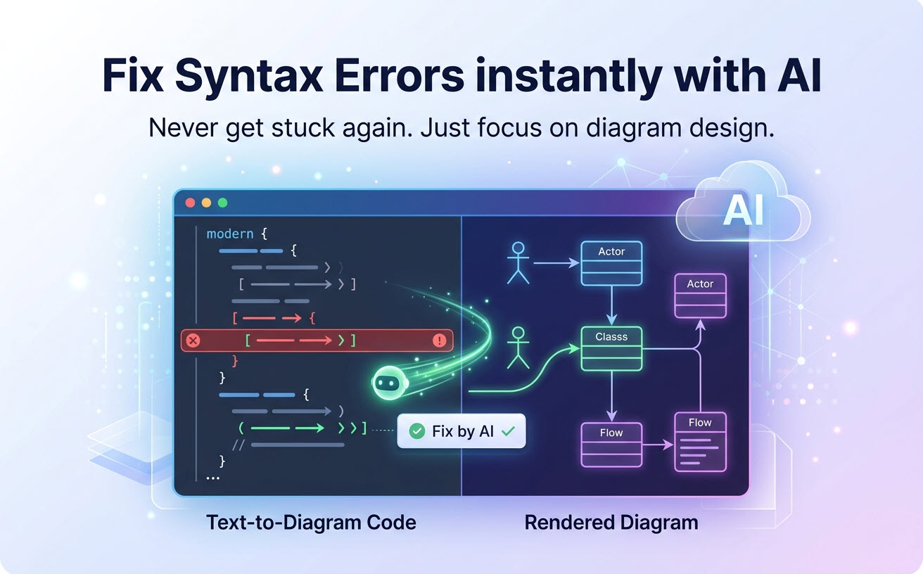 Never Get Stuck on Syntax Again – AI Error Fixing in VPasCode
