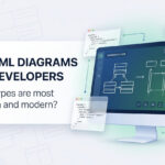 What Is the Most Commonly Used UML Diagram? (And How to Draw It Fast) What Is the Most Commonly Used UML Diagram? (And How to Draw It Fast)