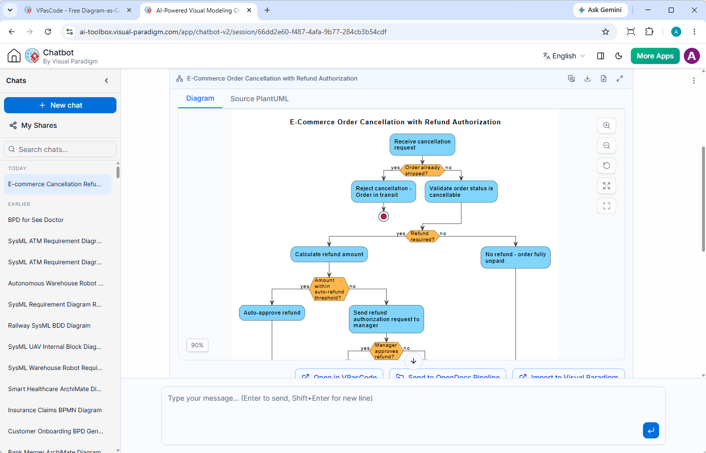 An activity diagram generated in Visual Paradigm's AI Diagramming Chatbot