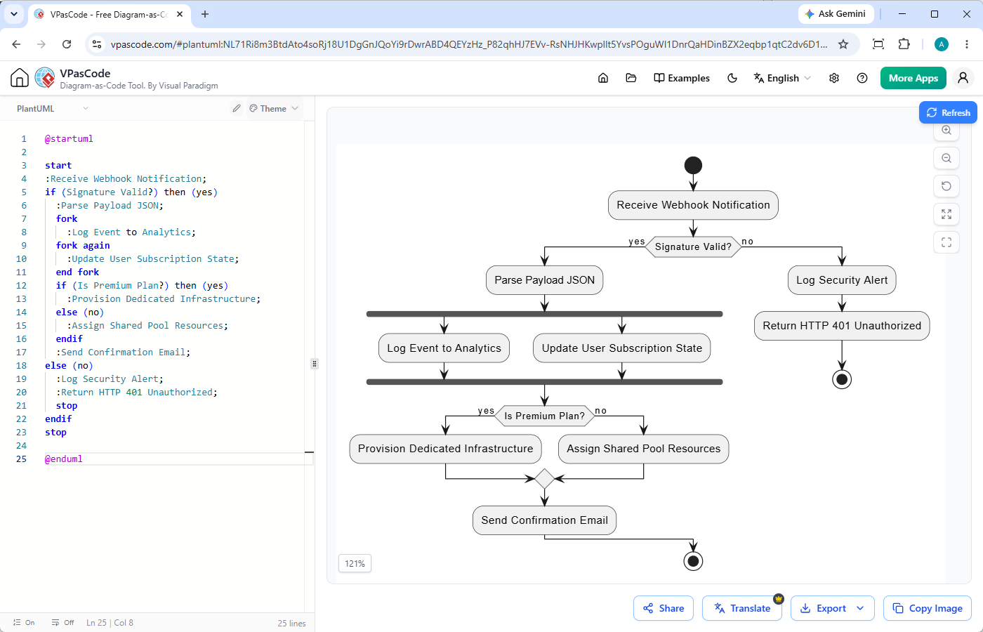 Editing a UML activity diagram in VPasCode's diagram as code editor