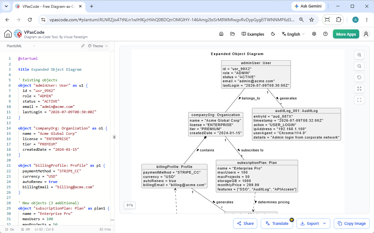 A screenshot of VPasCode showing the editing of a UML object diagram in PlantUML diagram as code format.