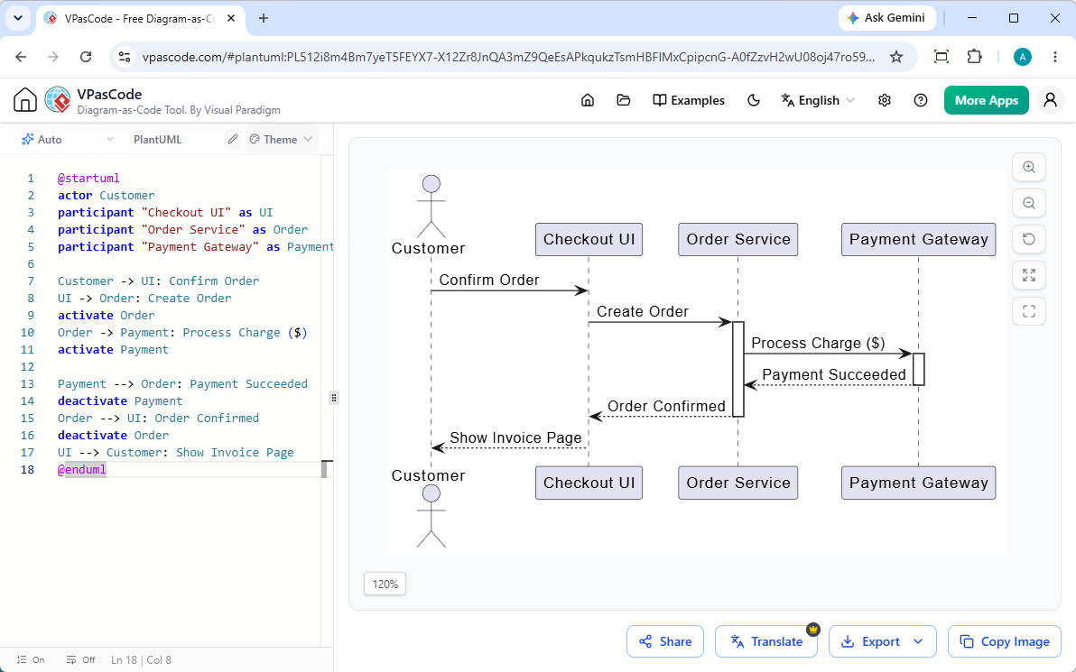 Sequence diagram example: 'E-Commerce Payment Gateway Integration'