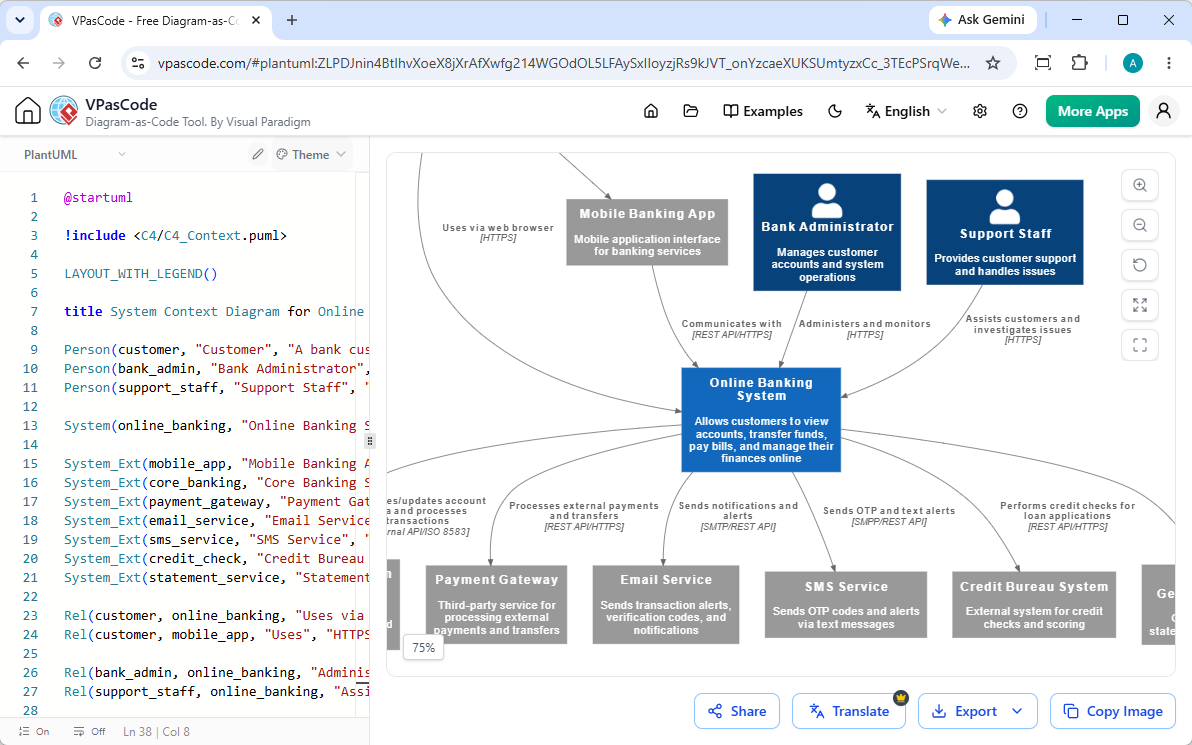 Editing a C4 diagram in Visual Paradigm VPasCode diagram as code editor