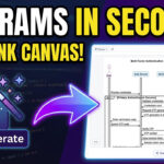 AI Diagram Generation Made Easy: How VPasCode Eliminates Blank Canvases AI Diagram Generation Made Easy: How VPasCode Eliminates Blank Canvases