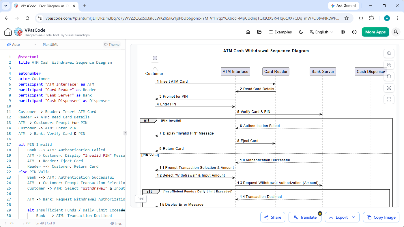 The ATM Sequence Diagram editing in VPasCode PlantUML editor