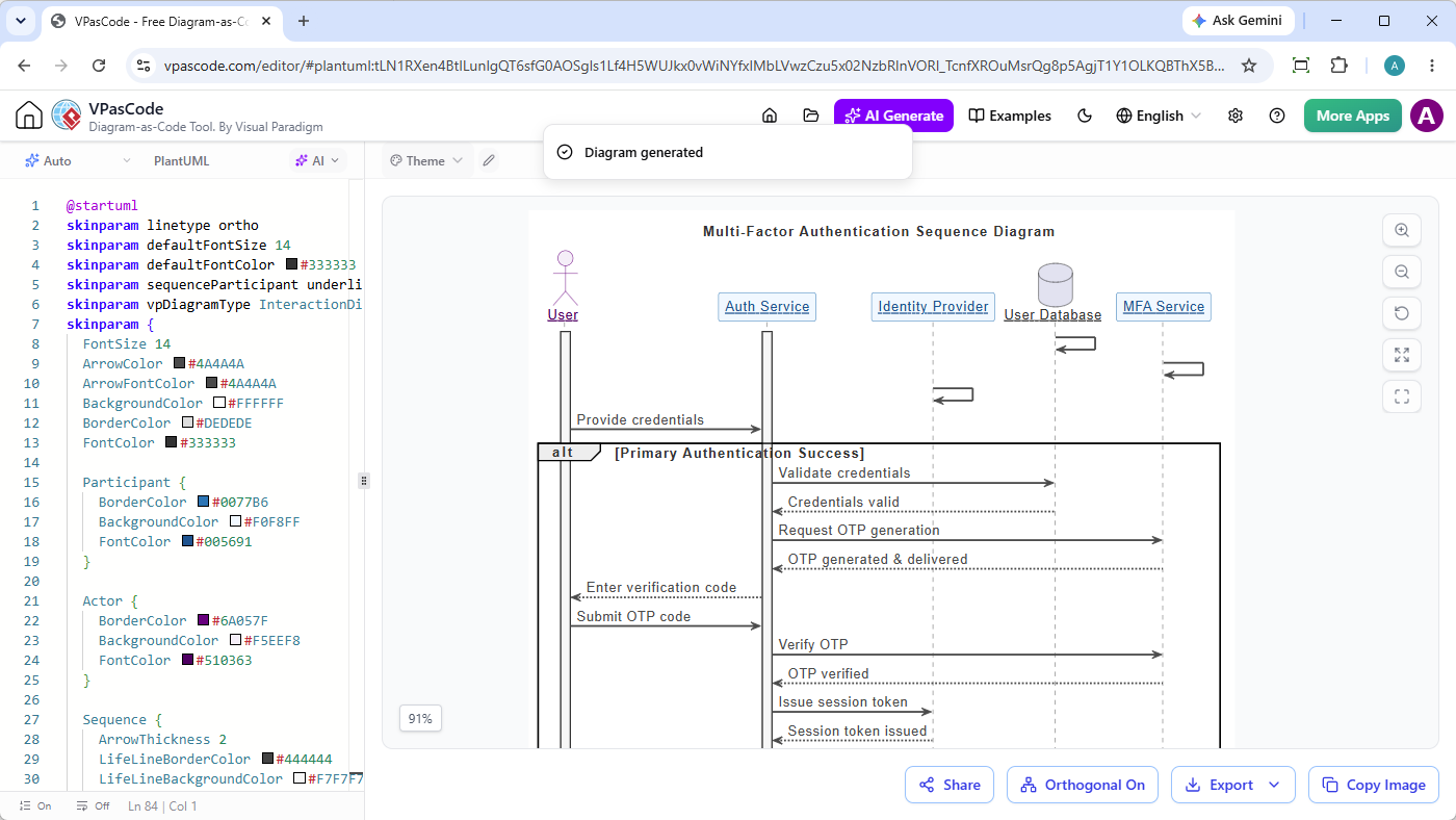 A sequence diagram generated by VPasCode using the AI Prompt 'Generate a sequence diagram for a multi-factor authentication flow"'
