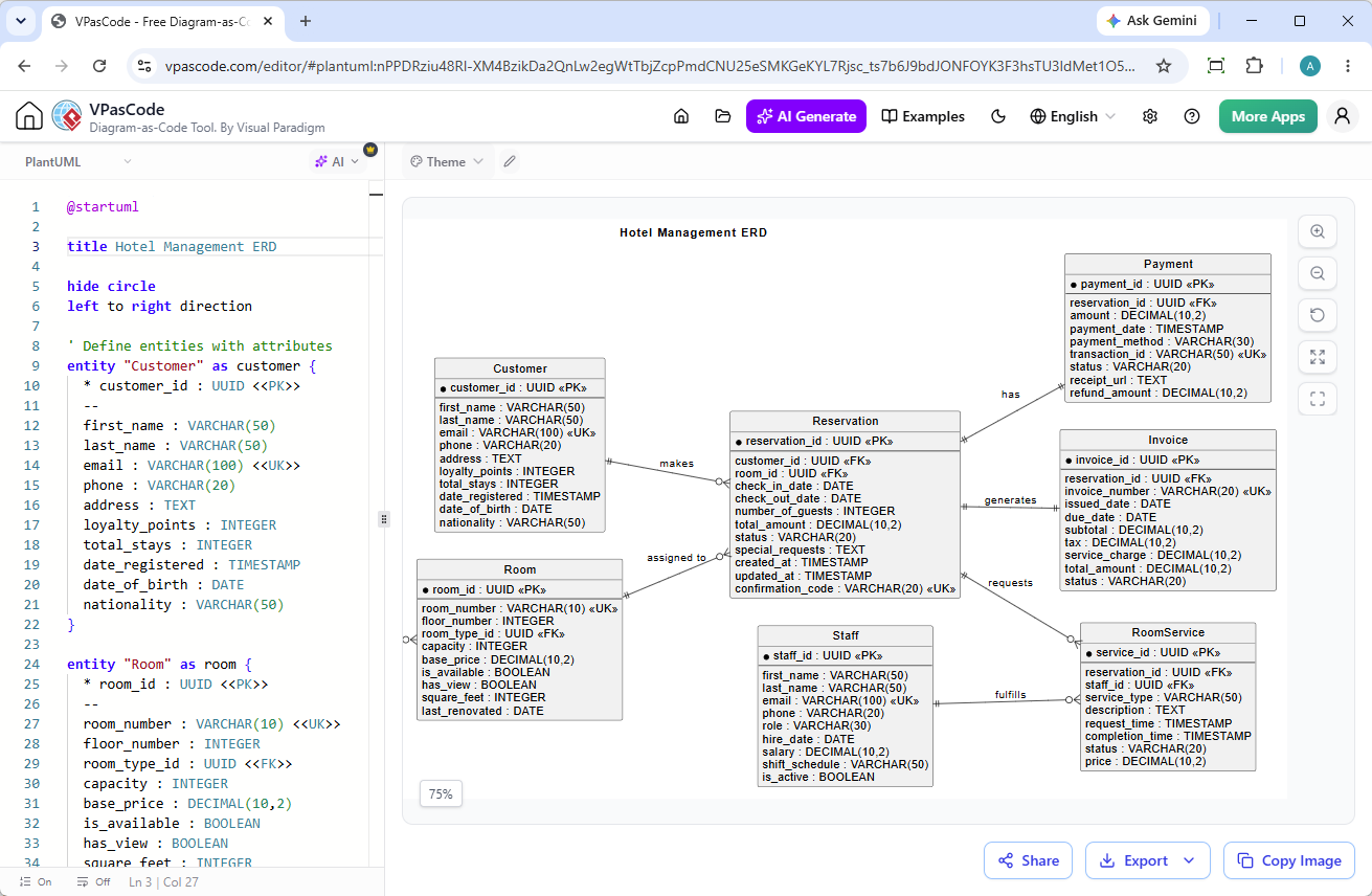 Editing a ERD in Visual Paradigm VPasCode