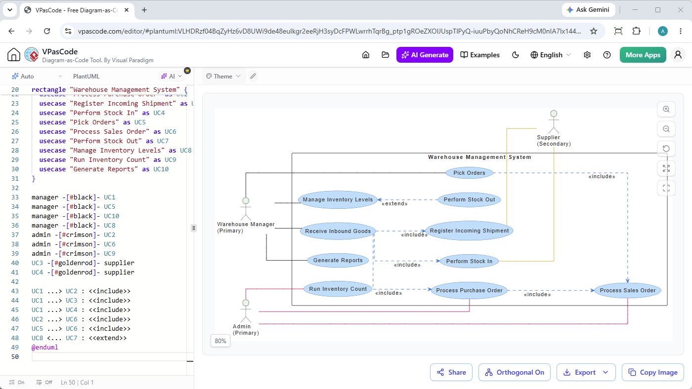 A screenshot of Visual Paradigm VPasCode showing the creation of a Use Case Diagram