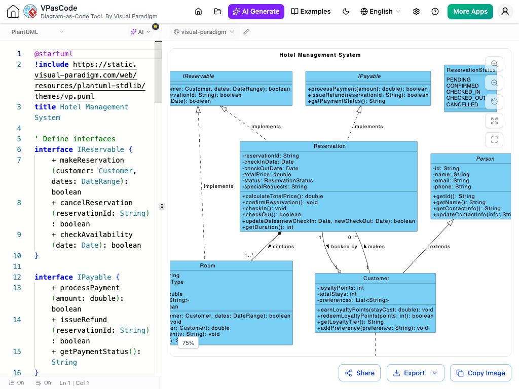 VPasCode editor by Visual Paradigm showing PlantUML code for a Hotel Management System alongside a custom-themed visual UML diagram.