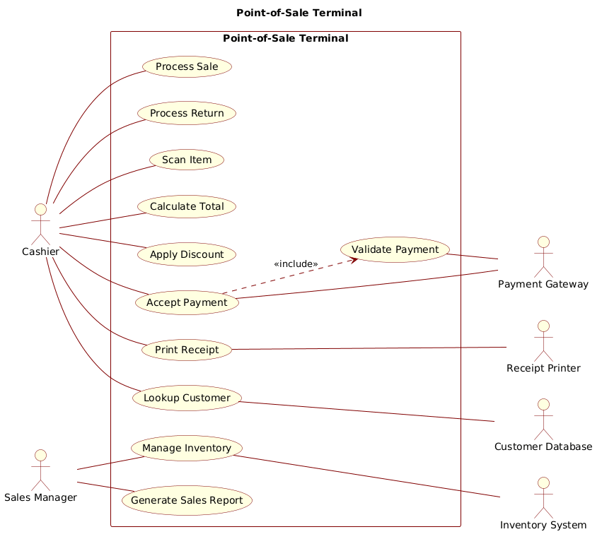 Mastering Point-of-Sale System Modeling: A PlantUML Use Case Diagram Tutorial