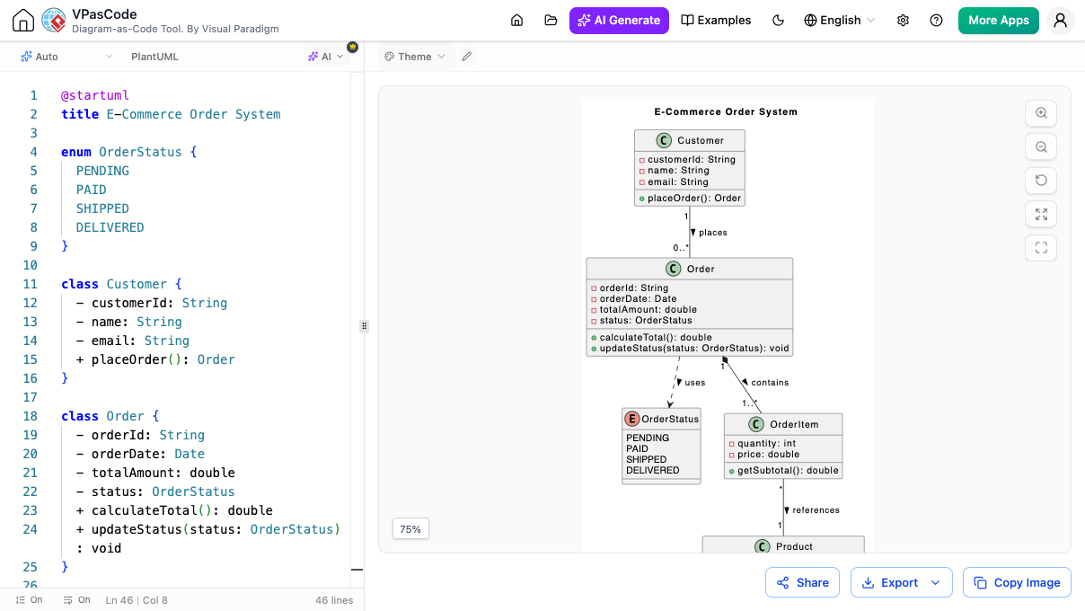 Screenshot of the VPasCode website by Visual Paradigm, showing a PlantUML code editor on the left and a generated UML class diagram for an E-Commerce Order System on the right.