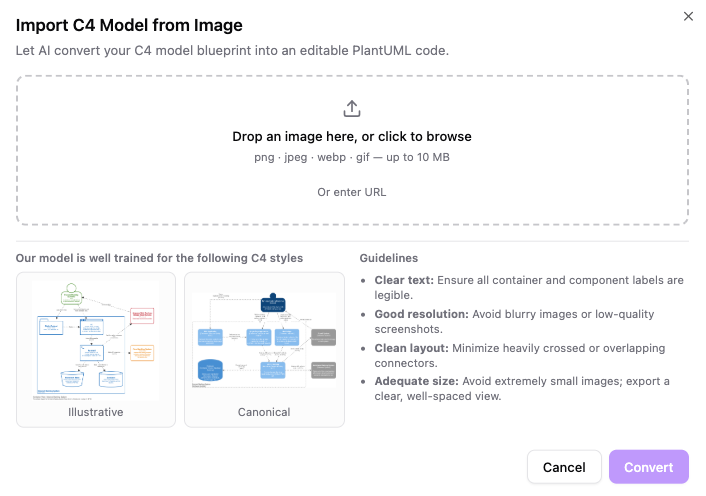 VPasCode import dialog showing the drop zone for uploading C4 architecture model images with AI style options